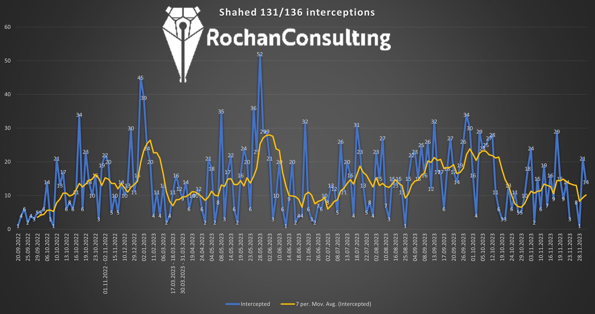 Изображение из галереи