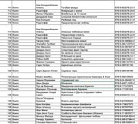 Миниатюра 4