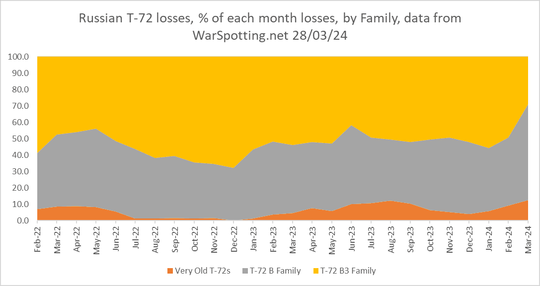 Изображение из галереи