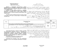 Из взломанной переписки между иранскими и российскими компаниями