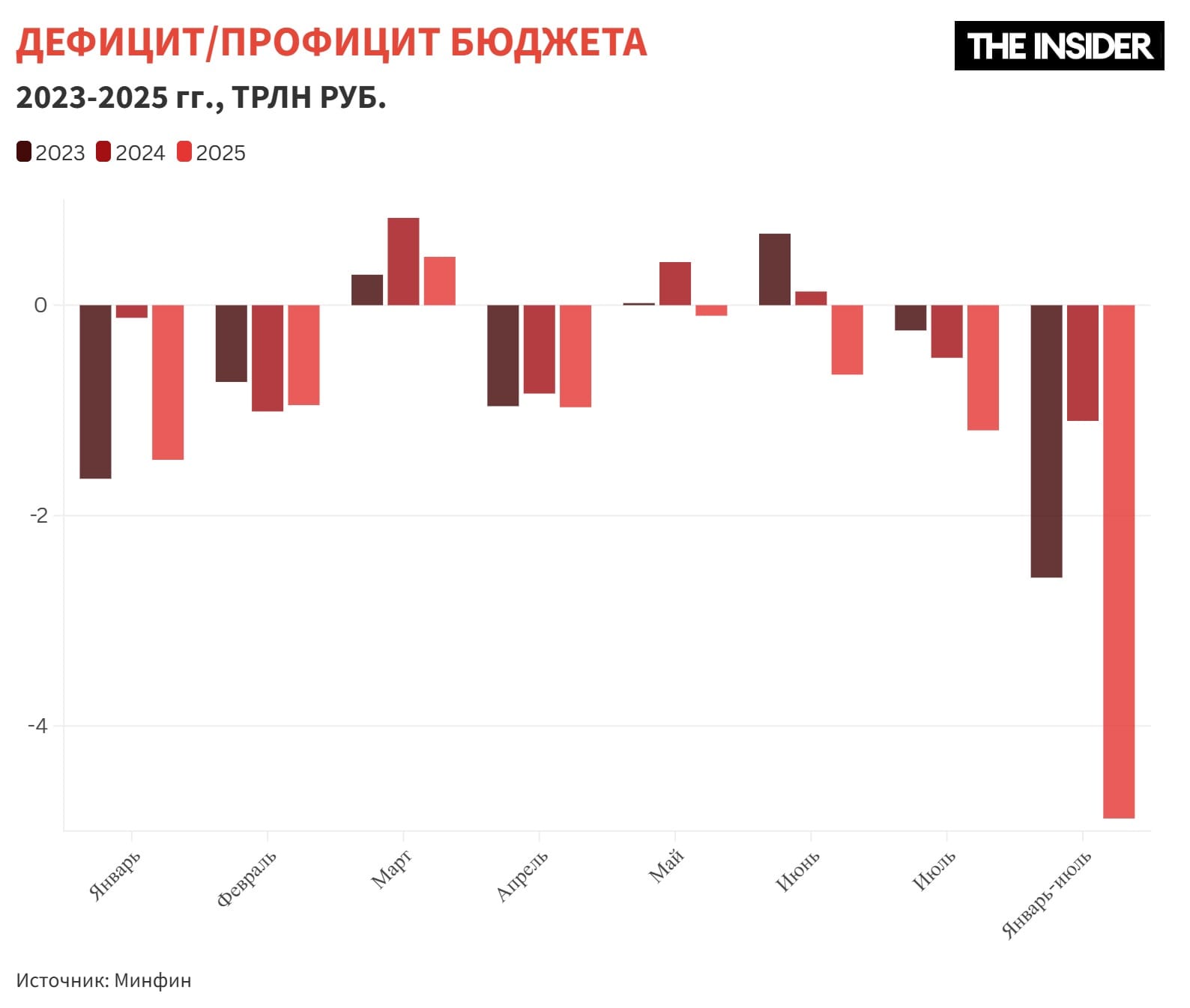 Изображение из галереи