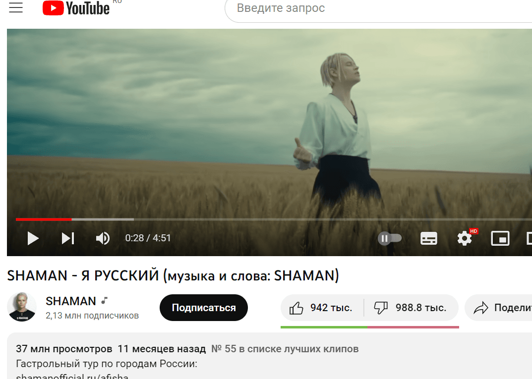 Лайки и дизлайки клипа показывает расширение Return YouTube Dislike