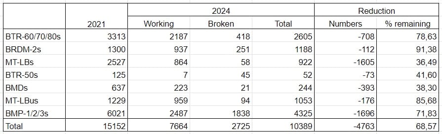 Изображение из галереи