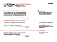 Кремлевские красные линии в войне с Украиной