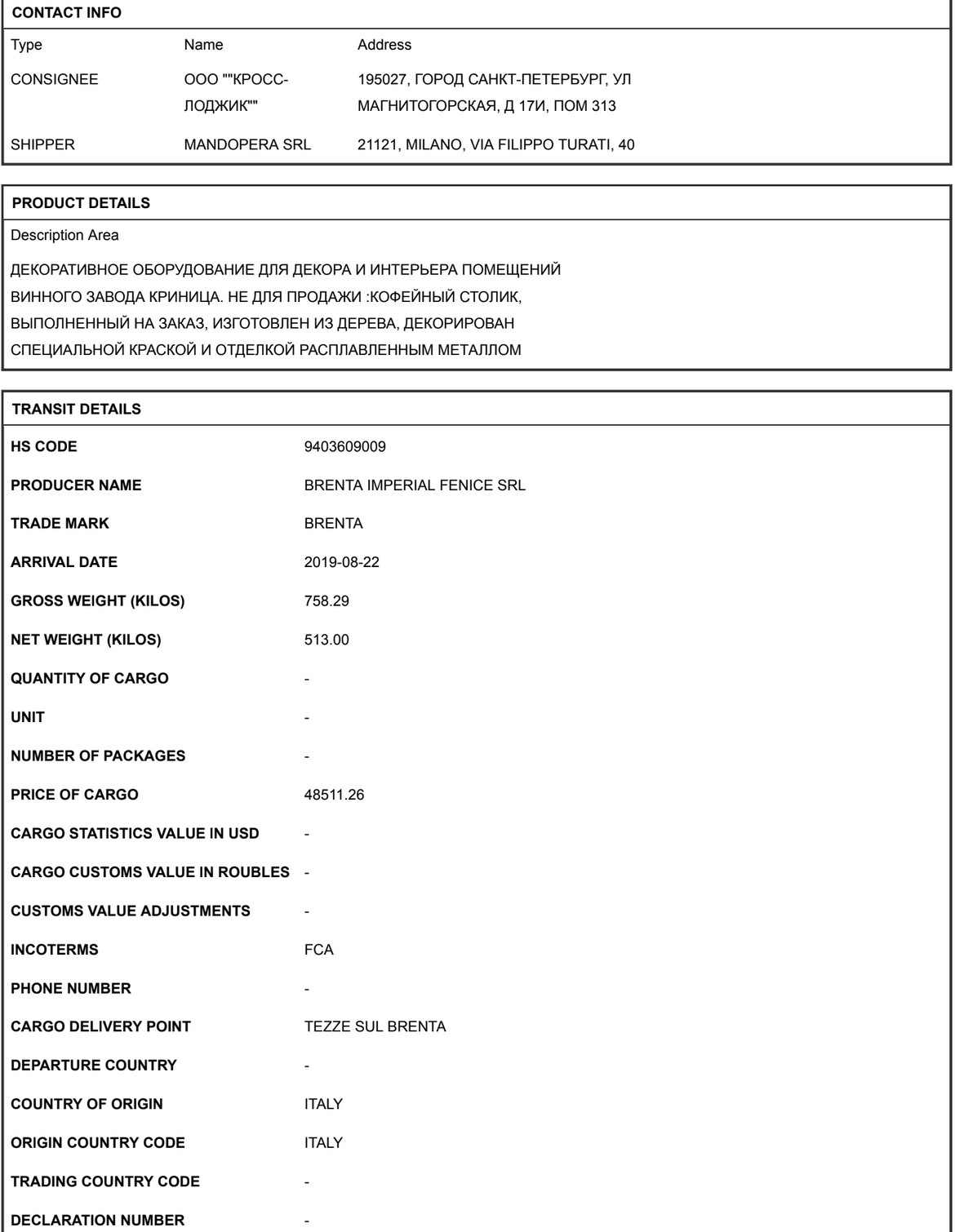 Иллюстрация к материалу