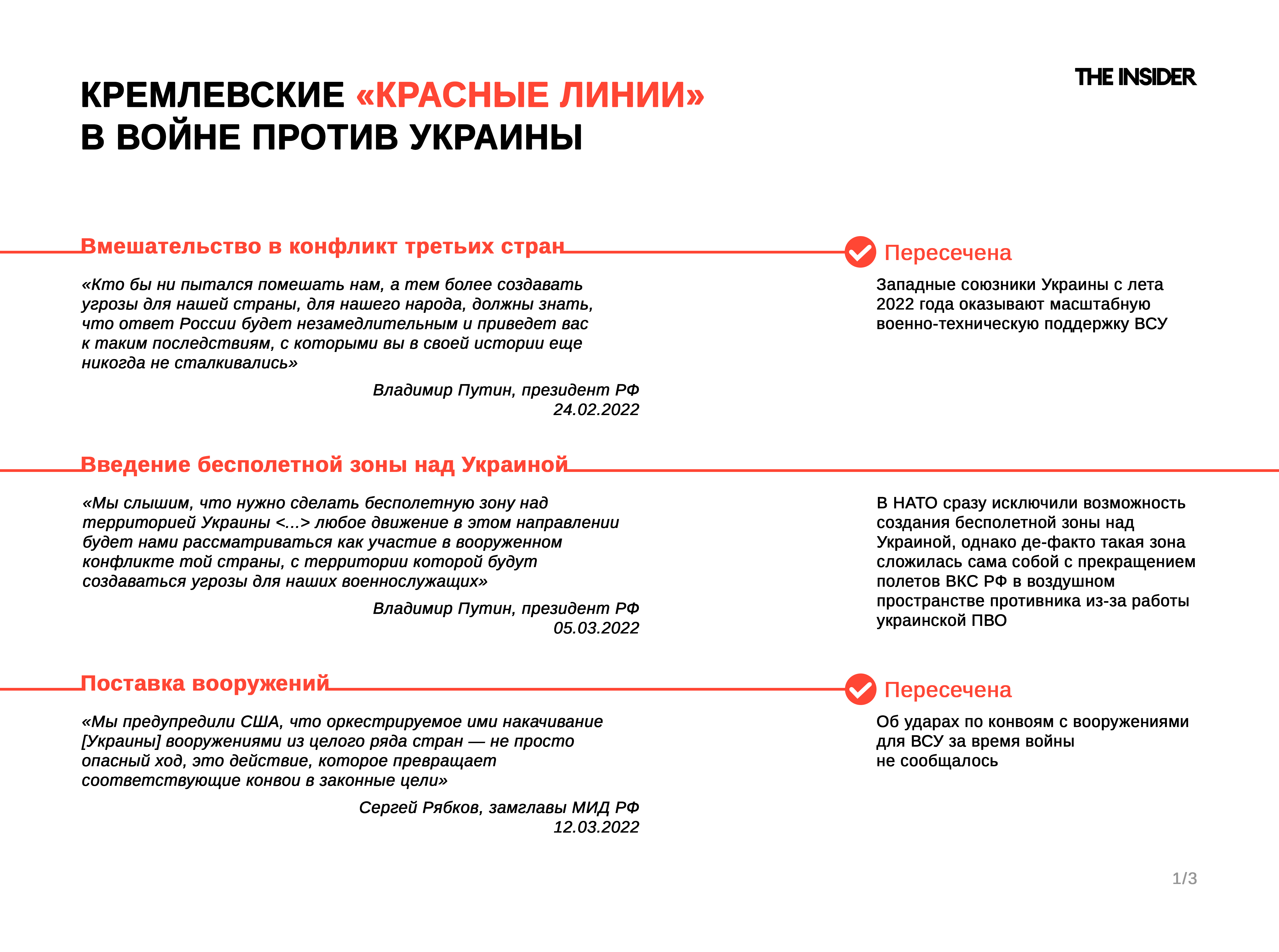 Кремлевские красные линии в войне с Украиной