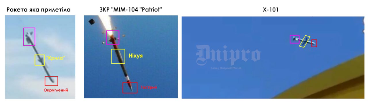 Ракета, попавшая по больнице «Охматдит» в Киеве, и справочное изображение зенитной ракеты комплекса MIM-104 Patriot
