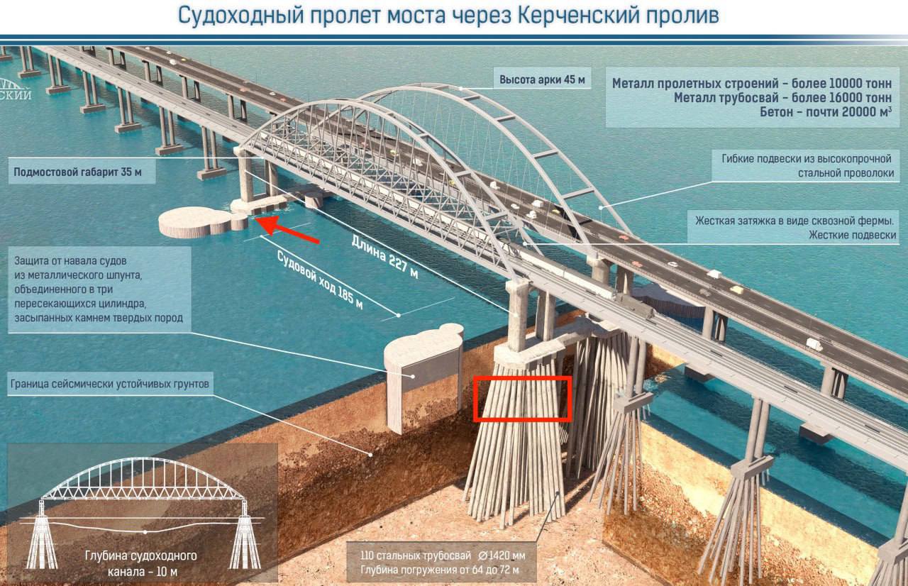 Предположительное место подрыва Крымского моста 3 июня 2025 года