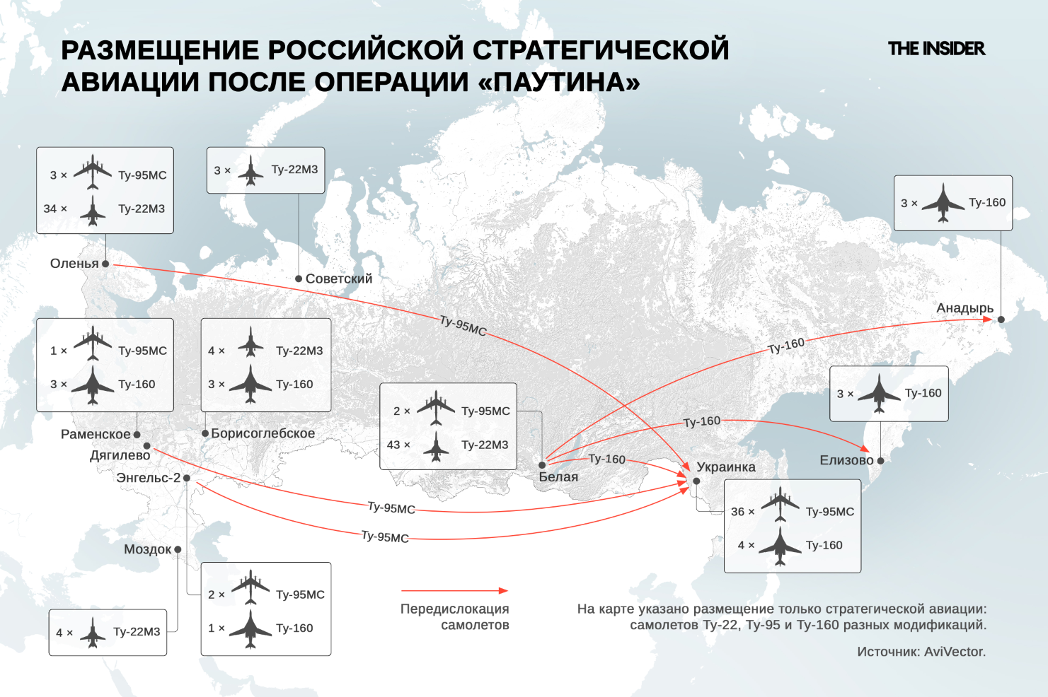 Размещение российской стратегической авиации после операции «Паутина»