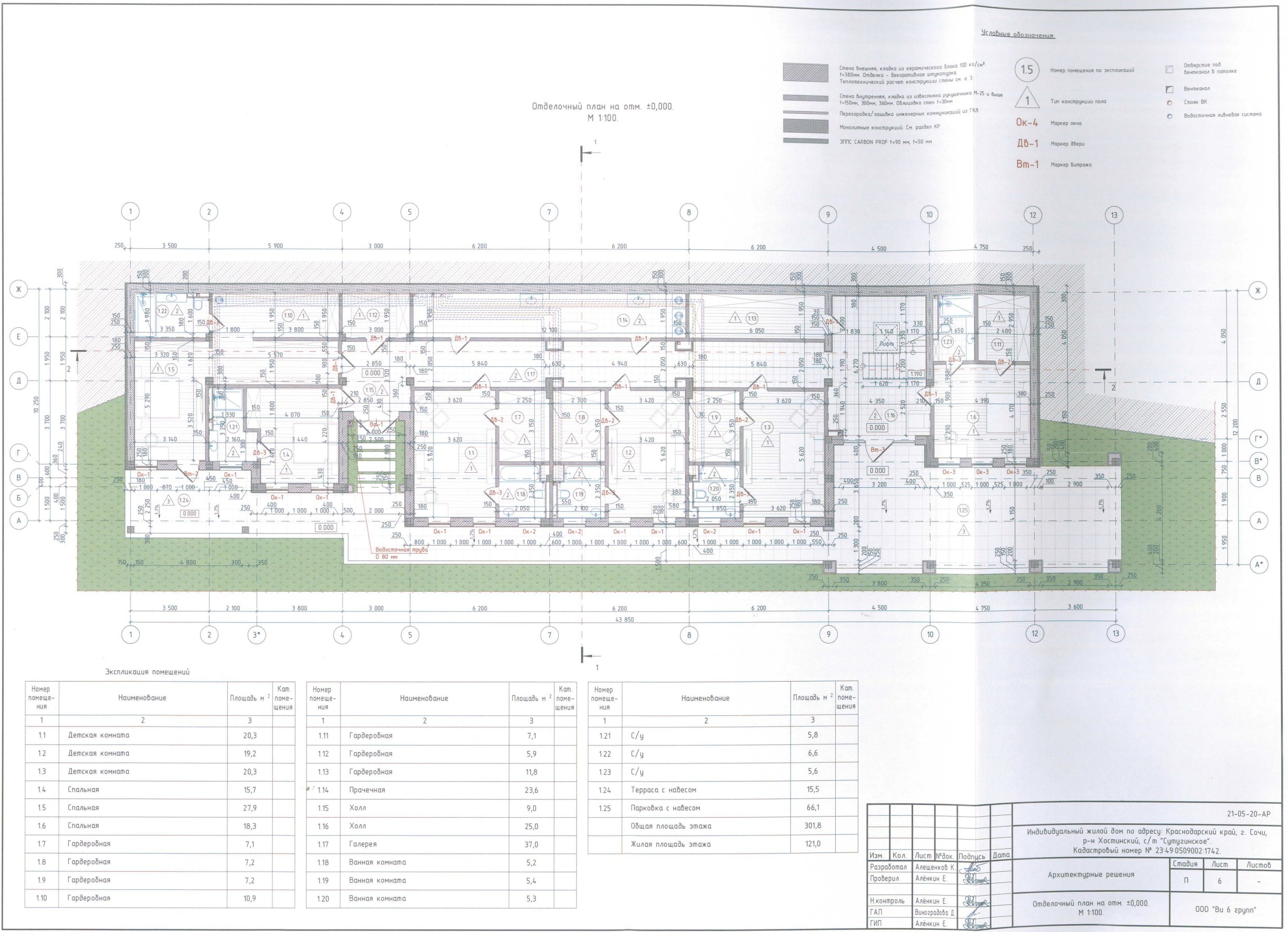 Иллюстрация к материалу